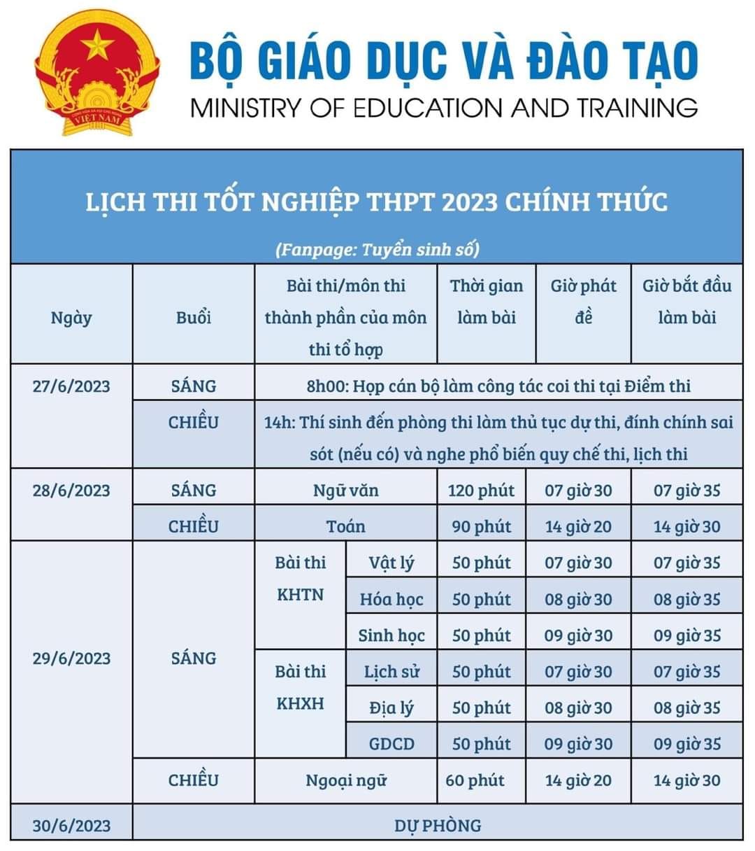 Lịch thi tốt nghiệp 2023